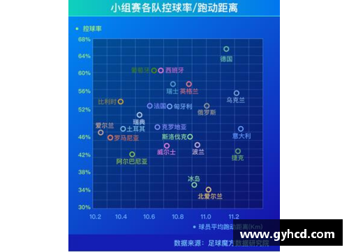 欧洲杯足球赛的关键成功因素分析与评估